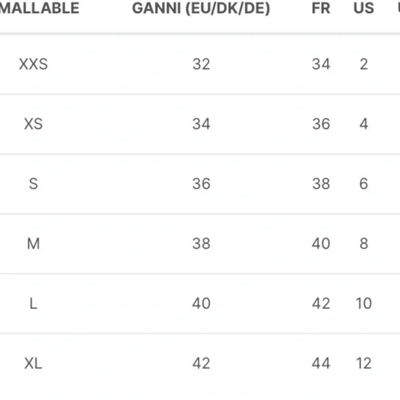 GANNI PINK POPLIN PUFF SLEEVE CHERRY BLOSSOM MAXI